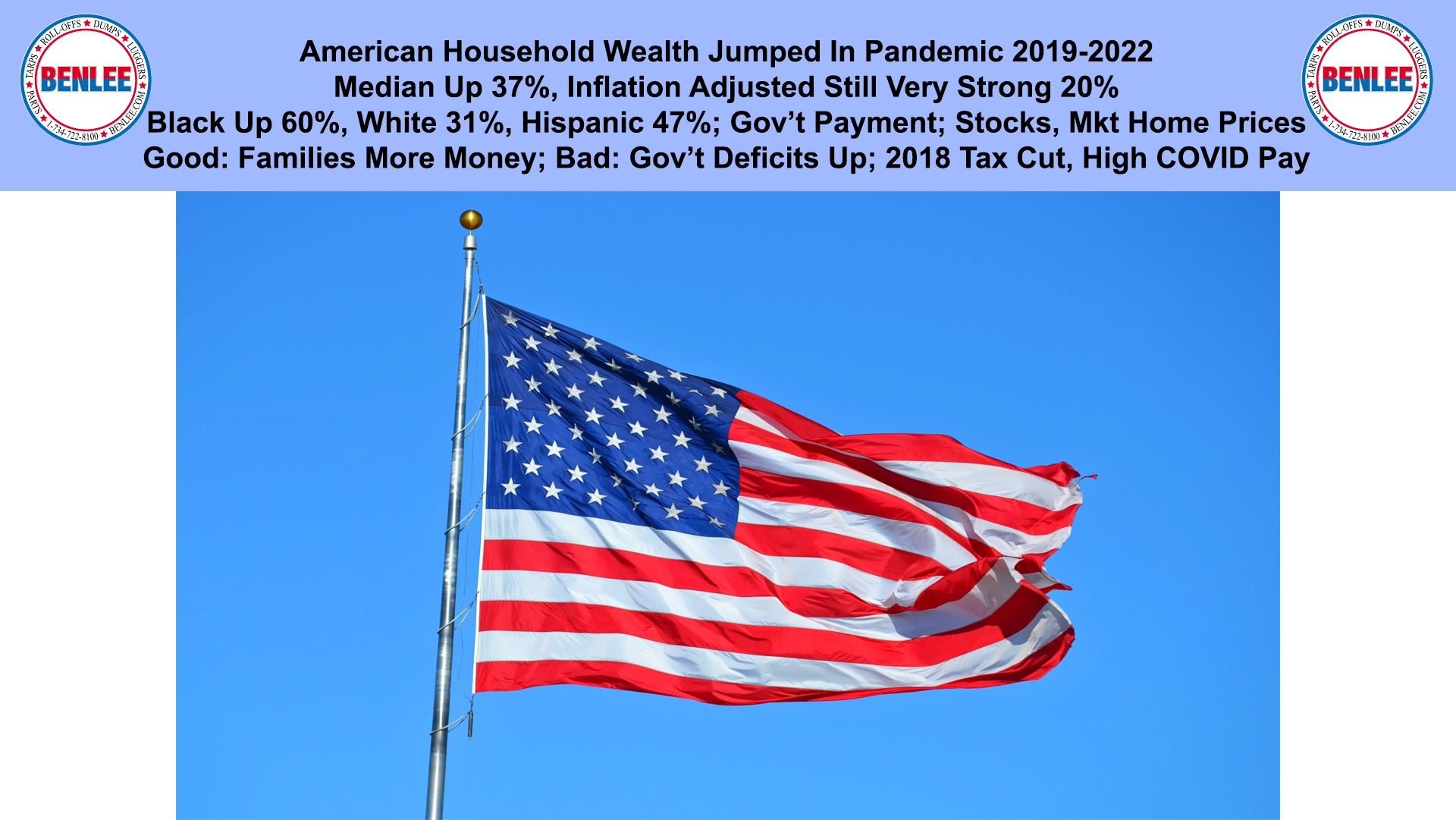 American Household Wealth